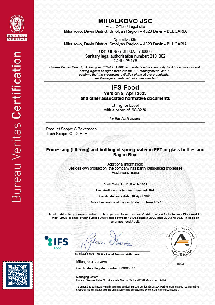 MIHALKOVO AD 24854795 IFS Food Certificate Renewal Register number: BG005067